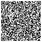 QR code with Marco Destin Inc. contacts