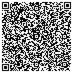 QR code with Commodity Specialists Company contacts