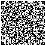 QR code with Theatrics of Lake Worth contacts