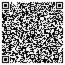 QR code with MKJ Marketing contacts