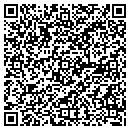 QR code with MGM Exports contacts