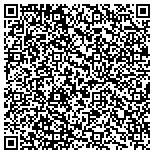 QR code with skinny body care--www.emurphy65.sbcmovie.com contacts