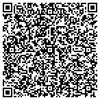 QR code with Miller's Fine Decorative Hrdwr contacts