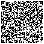 QR code with Imitation Rain Irrigation Service contacts