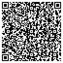 QR code with Landscape Unlimited contacts