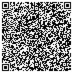 QR code with Miami Beach Convention Center contacts