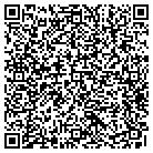 QR code with Mole's Shoe Repair contacts