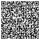 QR code with Southwind Corp contacts