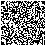 QR code with KENKIO LED LIGHTING HK LIMITED contacts
