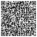 QR code with All About Asphalt contacts