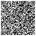 QR code with Groundworks Property Managemen contacts