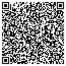 QR code with M G R Inc contacts