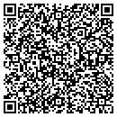 QR code with M G A Inc contacts