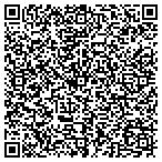 QR code with Gainesvlle Hmtlgy-Nclogy Assoc contacts