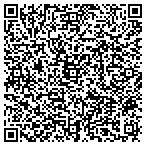 QR code with Residntial Dsgns By Kevin Gray contacts