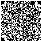 QR code with Impressionz- Screen Printing & Embroider contacts