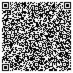 QR code with Perfect Site Construction Services contacts