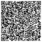 QR code with Miami Gardens Publishing Company Inc contacts