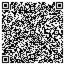 QR code with Melissa K Inc contacts