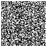 QR code with Performance Programs Company contacts