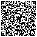 QR code with Poinsettia Press contacts