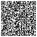 QR code with Mills Park Pool contacts