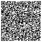 QR code with Pete Vrser Millworks Laminates contacts