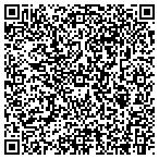QR code with Sharp County Human Service Department contacts