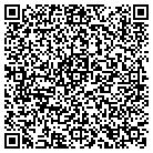 QR code with Mohan Auto Sales & Repairs contacts