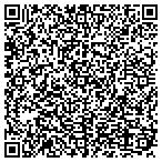 QR code with Pinellas Purchasing Department contacts