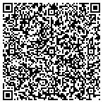 QR code with American Executive Search Inc contacts