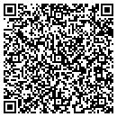 QR code with Masters Group Inc contacts