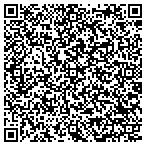 QR code with Landmark Insurance of Juno Beach contacts