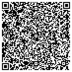 QR code with Quantum Devices Inc contacts