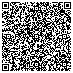 QR code with Sabadell United Bank - Bird Road contacts