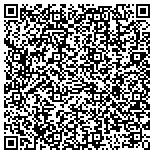 QR code with Sabadell United Bank - South Biscayne Blvd., Miami contacts