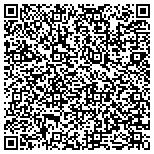 QR code with Sabadell United Bank - South Dadeland Blvd., Miami contacts