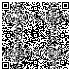 QR code with Citibank National Association contacts