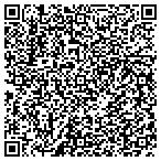 QR code with Adkinson Rsdntial Apprsal Services contacts