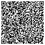 QR code with Kennedy House Condominium Assn contacts