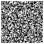 QR code with Dataforce Professional Services Inc contacts