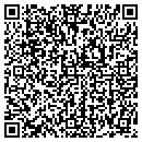 QR code with Sign Supply USA contacts