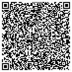 QR code with Search The Jacksonville Florida Mls contacts