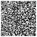 QR code with Planet Staffing Services Inc contacts