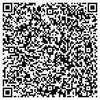 QR code with Results Outsourcing Service Inc contacts