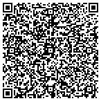 QR code with Peer Rview Mdation Arbitration contacts