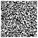 QR code with Pacesetter Personnel Service Inc contacts