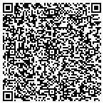 QR code with Jacksonville Neurological Clnc contacts