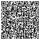 QR code with Peter L Fort MD contacts