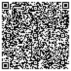 QR code with All Keys Window Cleaning Service contacts